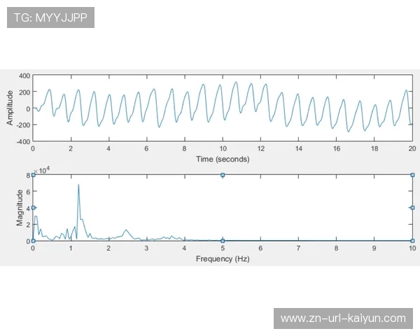 国际马术联合会试点动物福利,心率传感器追踪 国际马术联合会试点动物福利,心率传感器追踪